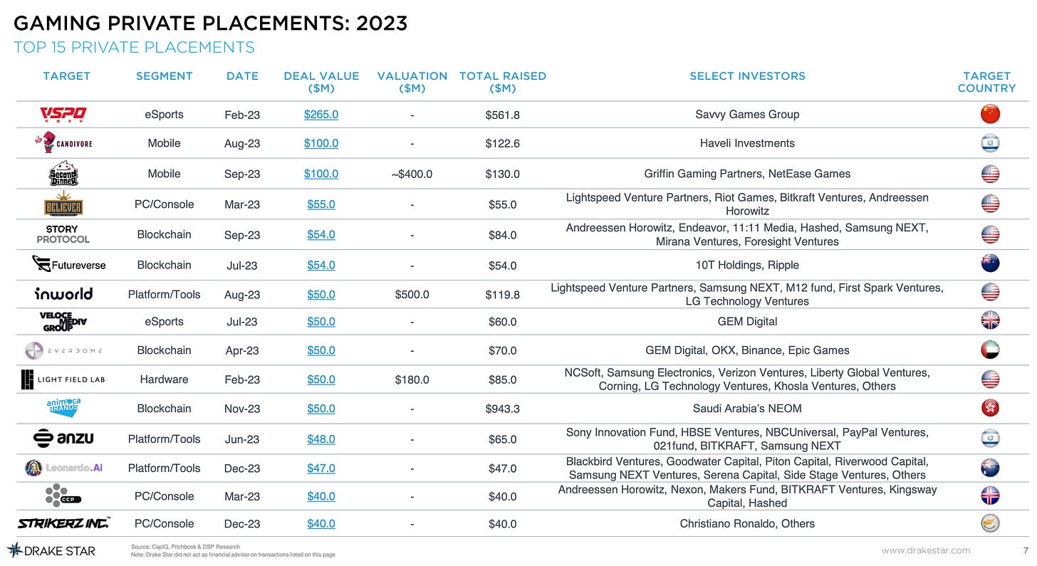 iBet Gaming Company Profile 2024 Stock Performance & Earnings bsc